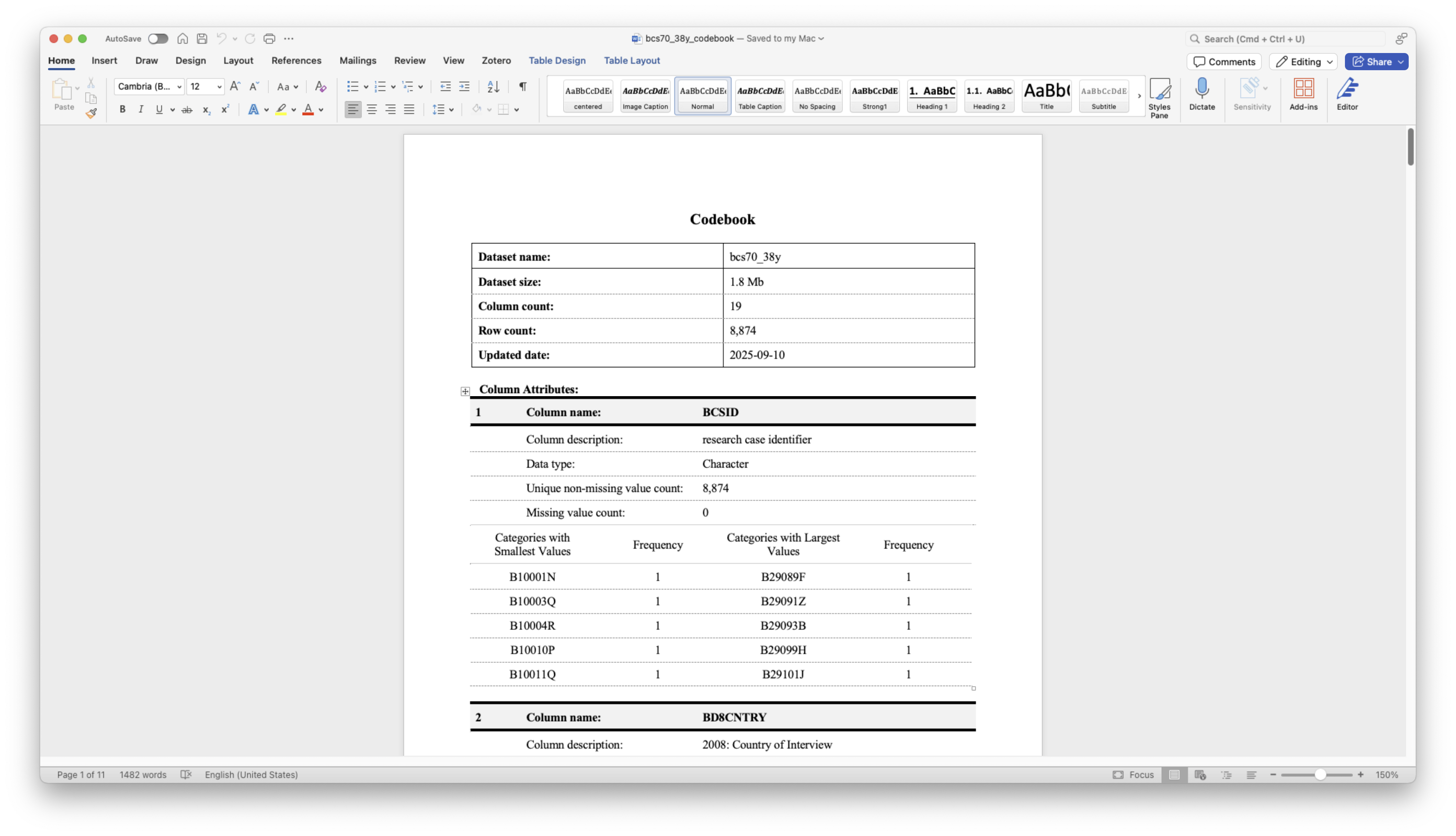 Codebook created by codebookr::codebook()