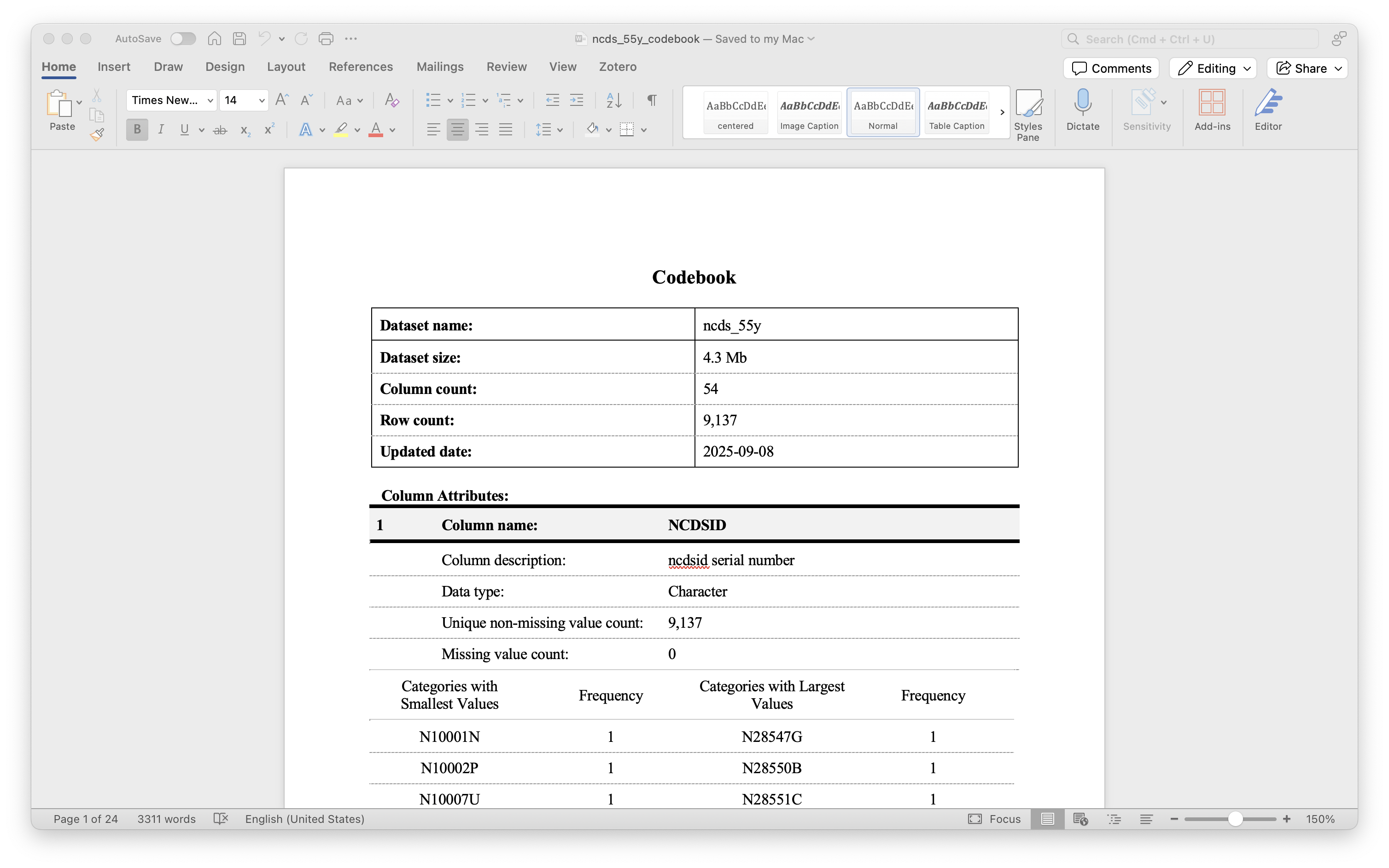 Codebook created by codebookr::codebook()